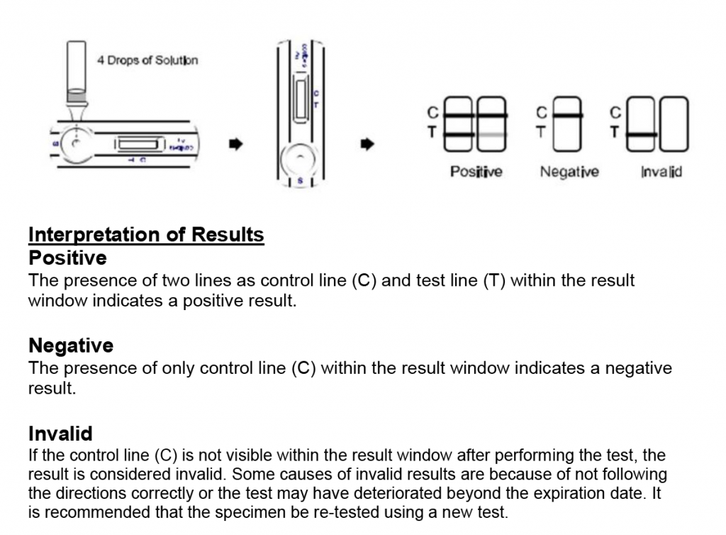 Buy MöLab COVID 19 Rapid Antigen Test CE Marked 15min Nasal Swab